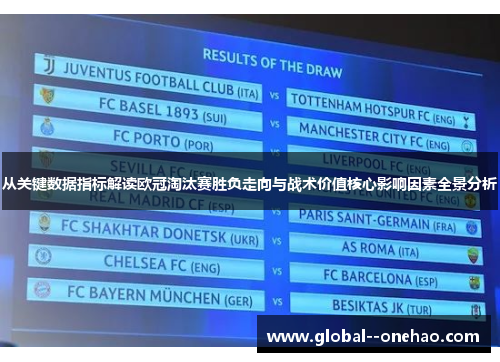 从关键数据指标解读欧冠淘汰赛胜负走向与战术价值核心影响因素全景分析 从关键数据指标解读欧冠淘汰赛胜负走向与战术价值核心影响因素全景分析