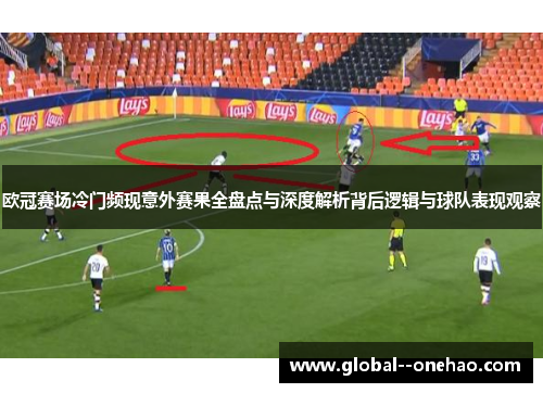 欧冠赛场冷门频现意外赛果全盘点与深度解析背后逻辑与球队表现观察